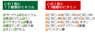 プレンティ100