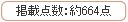 ユニート　掲載点数　約664点